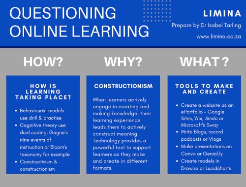 Limina Education Services