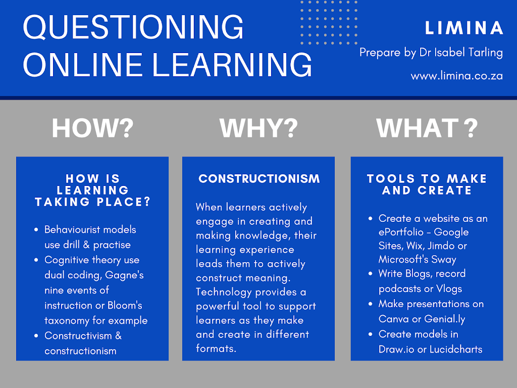Limina Education Services
