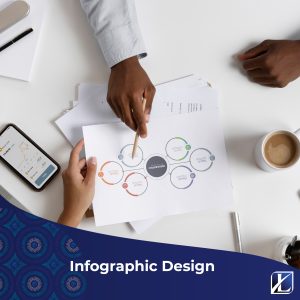Infographic Design
