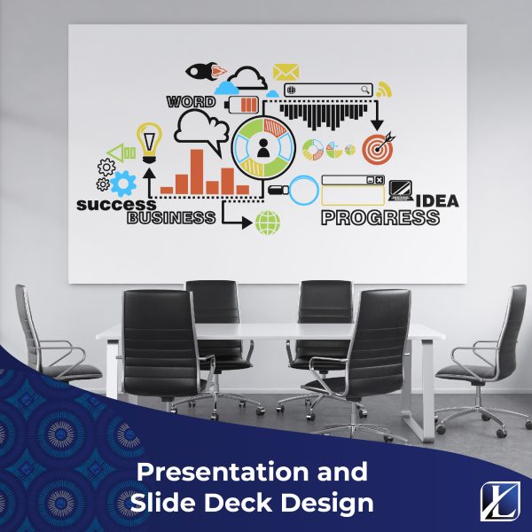 Presentation and Slide Deck Design