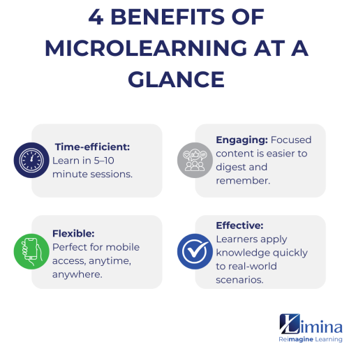 Microlearning: When Less Is More